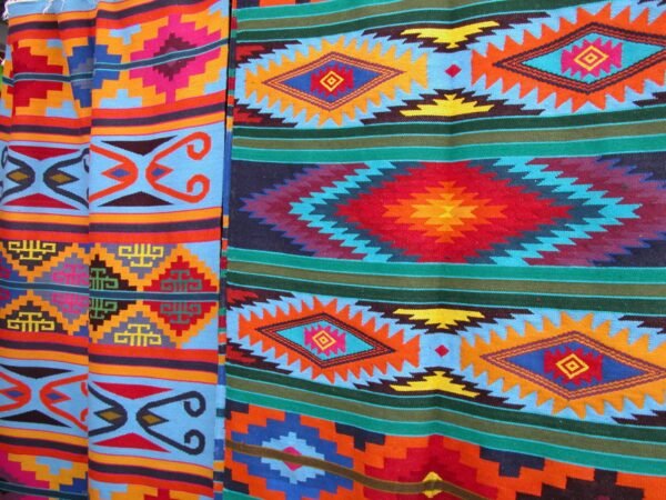 Textile Ecuador Market