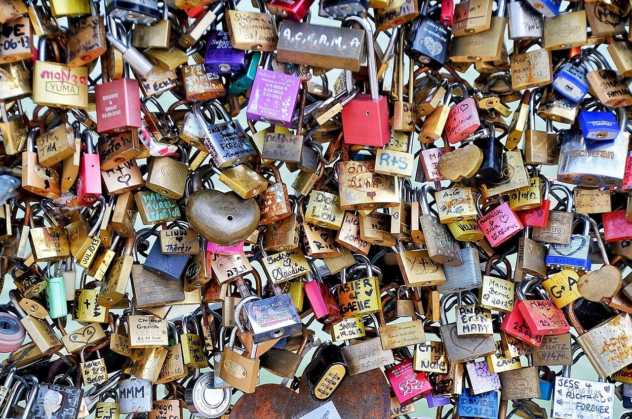 Love Locks - Paris Shopping Adventure